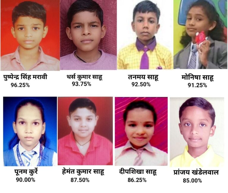 डिम्पल कश्यप नवोदय क्लासेस सरसीवां के आठ बच्चों का नवोदय विद्यालय में चयन…